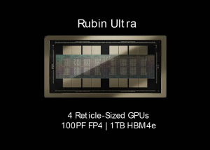 英伟达调整Rubin Ultra HBM方案