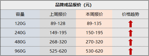 品牌报价.png