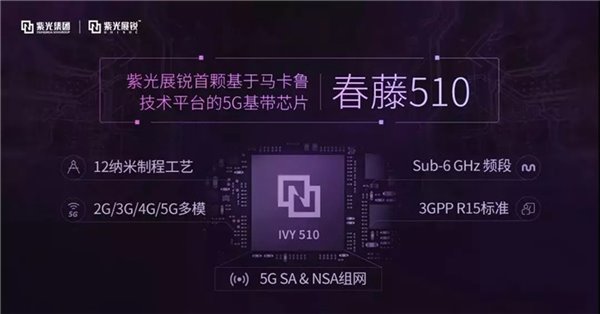 紫光展锐:联合大唐移动打通5G SA网络数据业务
