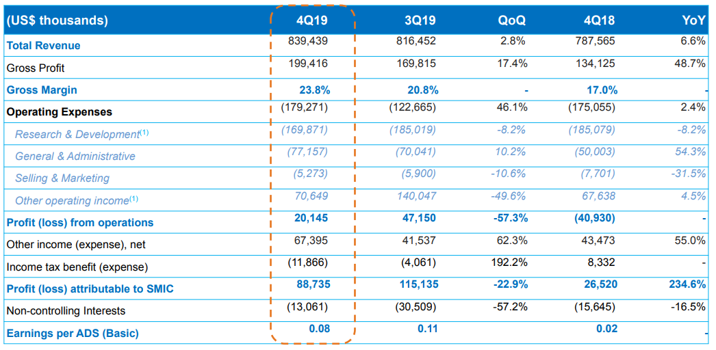 1581648220597013.png image.png