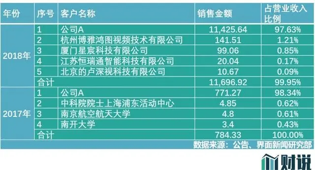 1585454116263640.png image.png