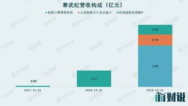 1585454328988460.png image.png