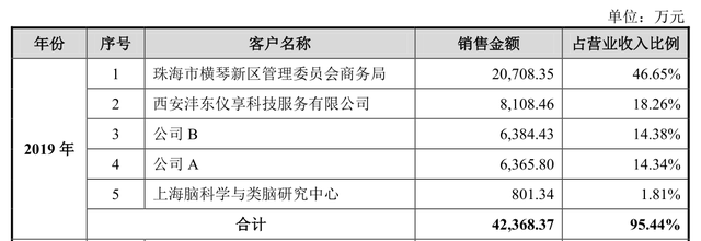 1585454365188996.png image.png