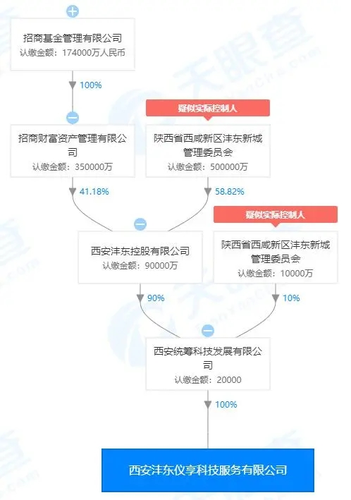 1585454403123734.png image.png