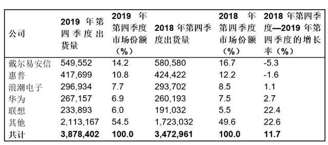 1585454446142560.png image.png