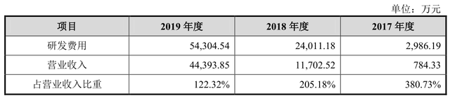 1585454495420984.png image.png