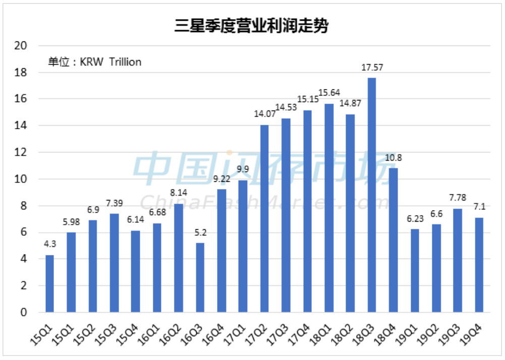 1585808708336229.png image.png