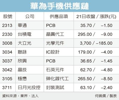 1587522534555239.png image.png