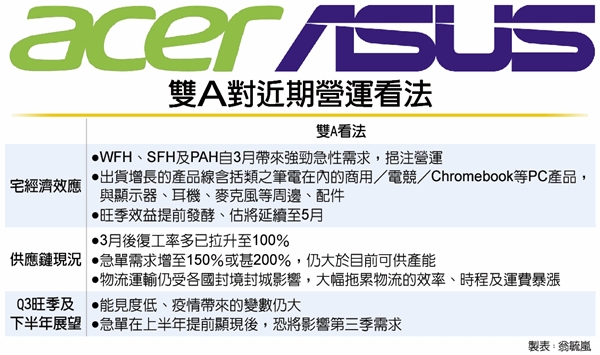 éAå°è¿æçéçæ³