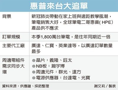 1588224331613328.png image.png