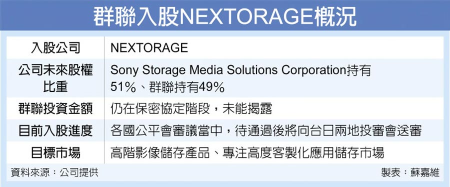 ç¾¤è¯å¥è¡NEXTORAGEæ¦æ³