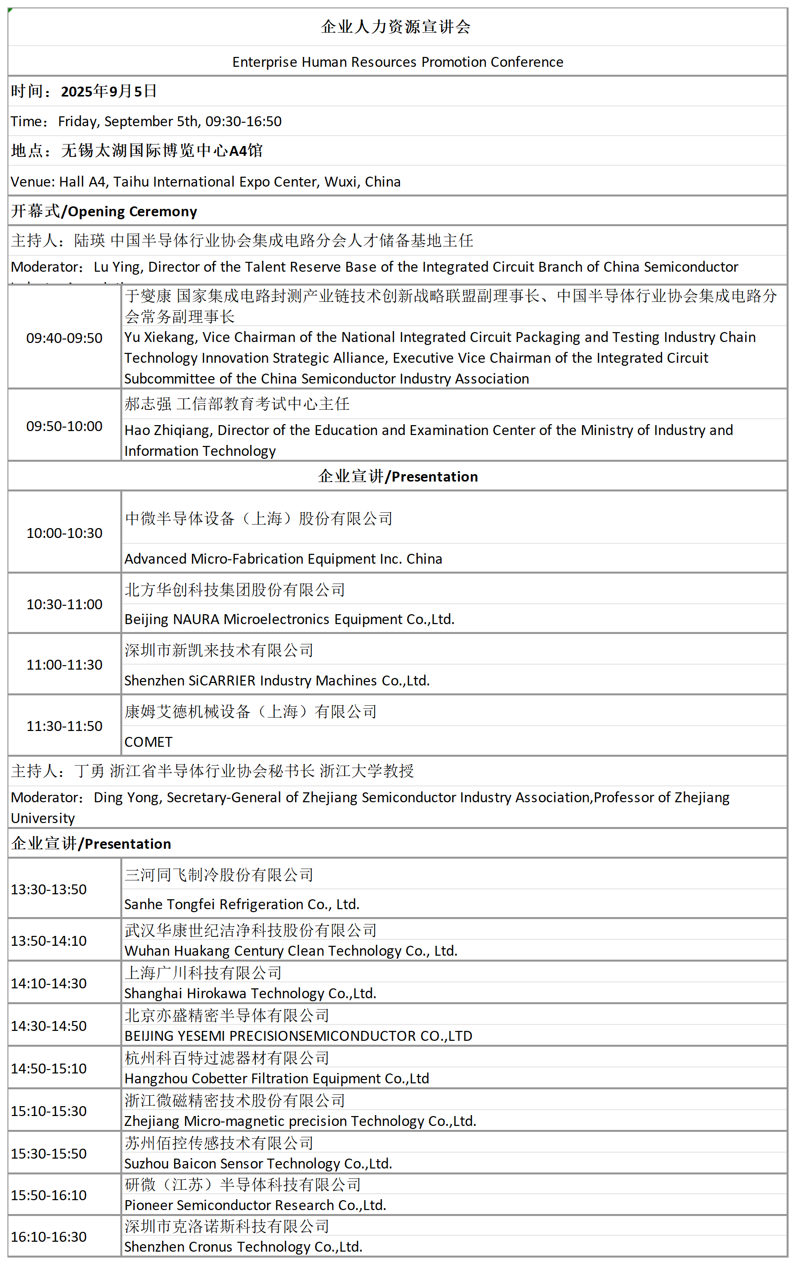 1756103868617548.png 日常报销_Sheet1(1).png